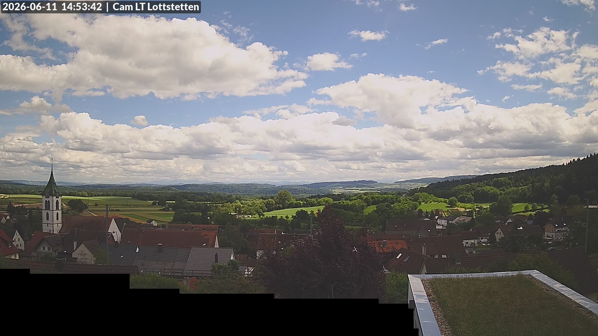 camview